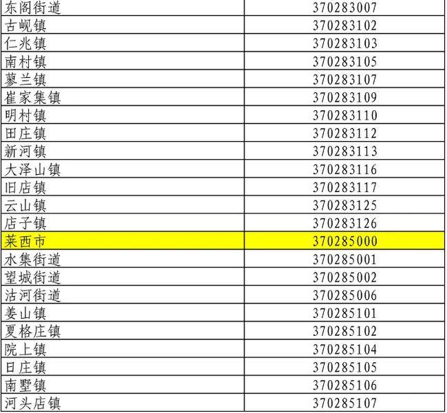 2025新澳正版資料大全,持續(xù)性實(shí)施方案_數(shù)字版88.352