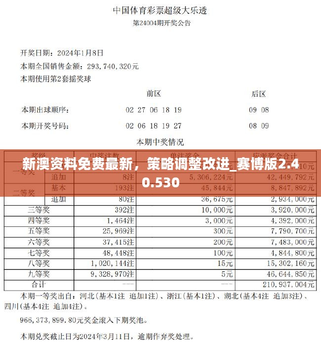 2025新澳正版免費大全,全面信息解釋定義_創(chuàng)意版57.971