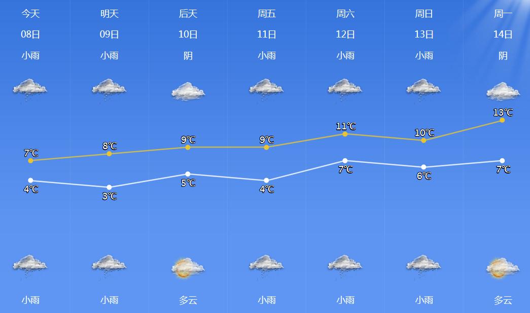 寧波最新新，自然美景的探索之旅