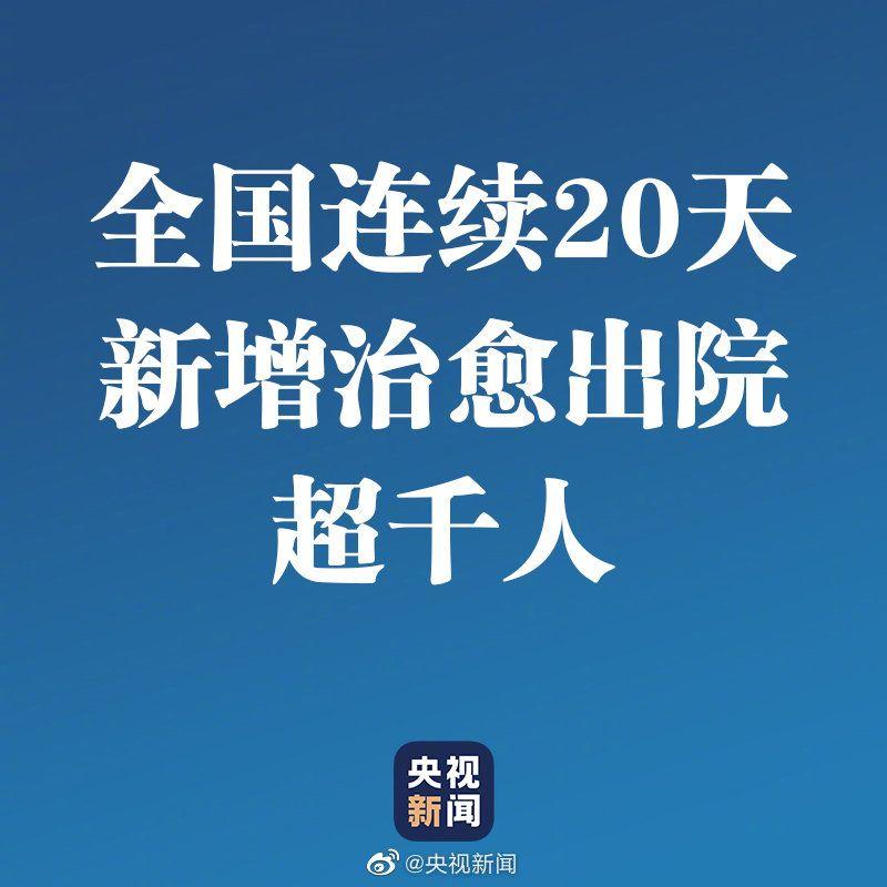 最新病歷全國，變化的力量與自信成長的旅程